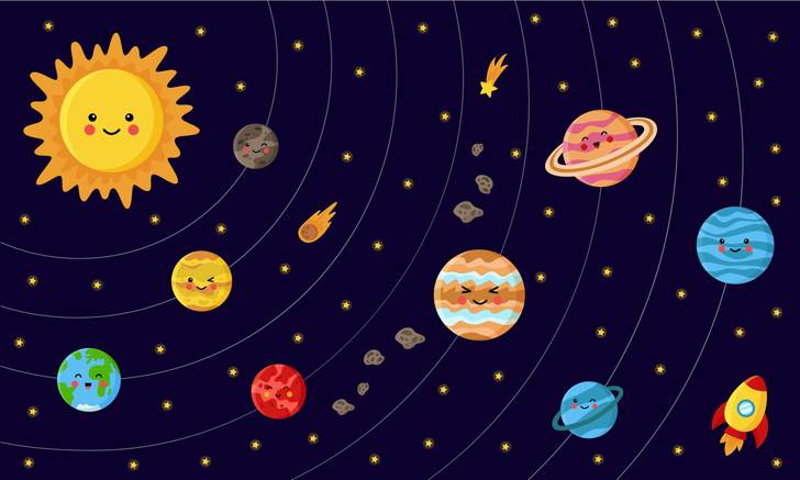 Какая вы планета Солнечной системы? Космический тест