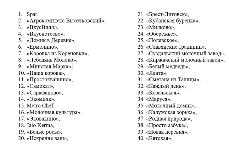 В Роскачестве назвали марки сметаны с кишечной палочкой, растительным жиром и дрожжами