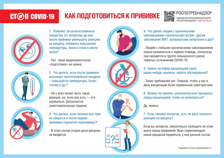 Кому нельзя делать вторую прививку от COVID-19 — отвечает Роспотребнадзор