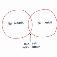 Аватарка Зефирка