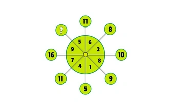 Математическая задачка, которая сведет с ума любого взрослого: сможете решить?