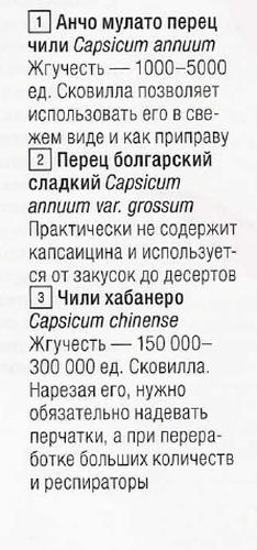 Стручковые остряки: как красный перец стал важной приправой, а его острота — предметом состязания селекционеров