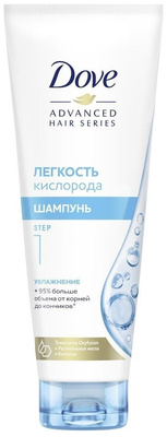 Сульфатный шампунь 