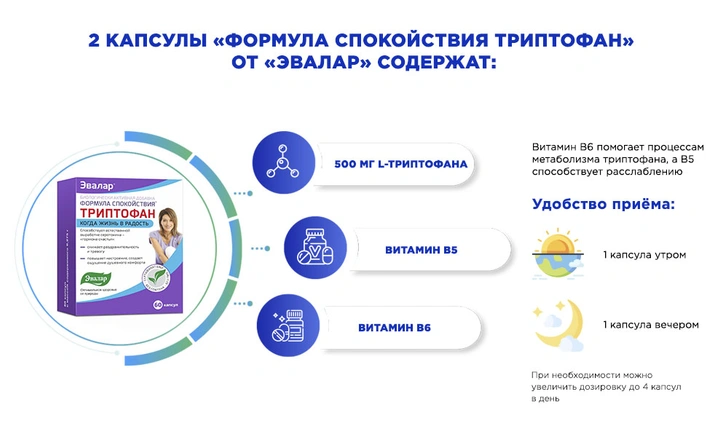 Современное средство для отличного настроения днем и хорошего сна ночью: 2 в 1