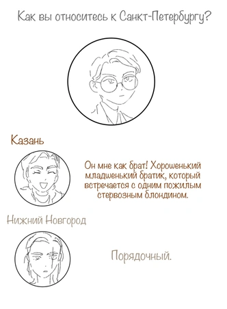 Ставим лайк: «Повесть временных лет», руманга с хуманизированными городами России