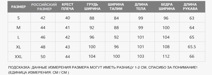 как выбрать качественную одежду в интернете