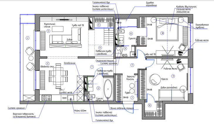 Брутальная квартира 147 м² для холостяка в Санкт-Петербурге