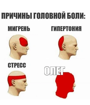 Лучшие шутки об Олегах