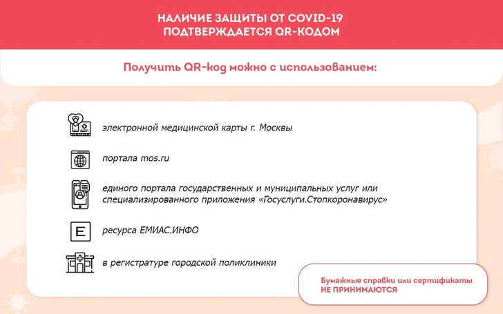 Как получить QR-код для посещения ресторана в Москве с 28 июня: пошаговая инструкция