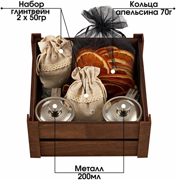 Подарочный набор для приготовления глинтвейна с бокалами, «Паприка-корица»