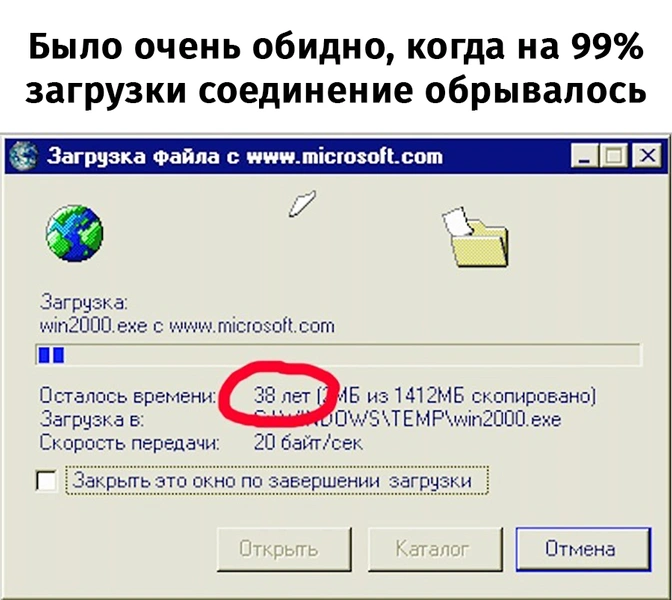 20 шуток и мемов о девяностых и нулевых, которые не поймут зумеры