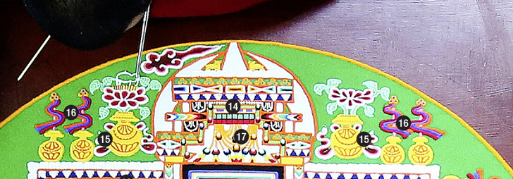 Четыре комнаты: в чем истинный смысл тибетской мандалы