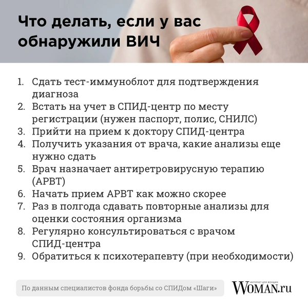 «У меня ВИЧ»: инструкция для тех, кто узнал о своем диагнозе