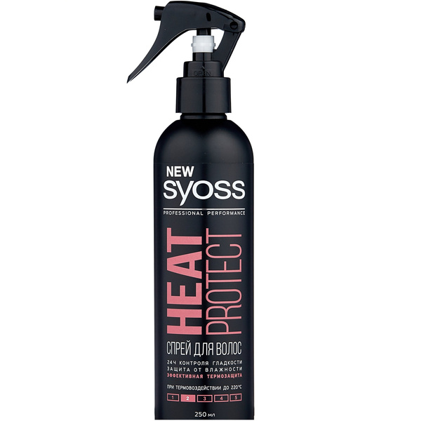 Термозащитный спрей для волос от Syoss 