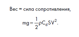 Как математика может спасти вашу жизнь: уравнение парашюта