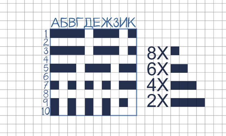 Логическая головоломка недели: игра «Морской бой»