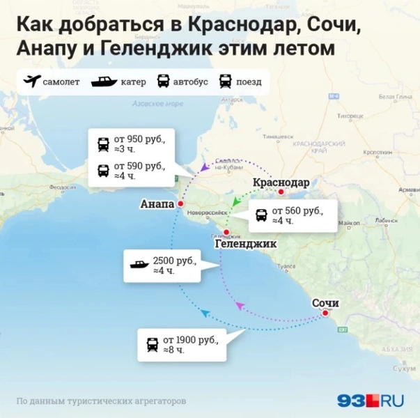 Как добраться до кубанских курортов, если аэропорты не работают? Все способы с ценами и временем на дорогу