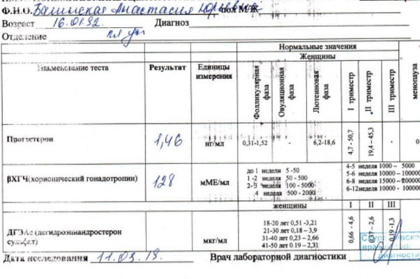 Беременность Анастасии подтвердили анализы